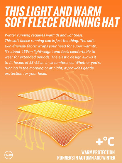 WRELS Warm Beanie Knitted Skull Cap Fashion Winter Hat Thermal Fleece Lined Sports Hat Windproof Sweat Absorbing Sports Hat