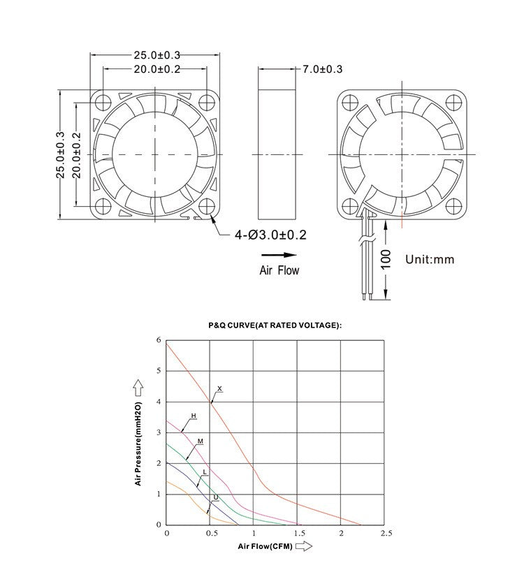 NEW DC 3v 5V 2507 25x25x7MM  25MM Cooling Fan 11000RPM 2.5cm Mini Cooling Fan With 2pin