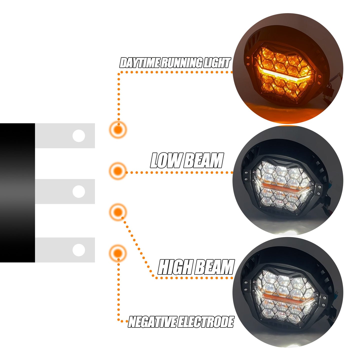 Para Harley Davidson Dyna Switchback Motocicleta Farol de Led 7 Polegadas Alto/Baixo Feixe de Luz de Rodagem Diurna de Substituição