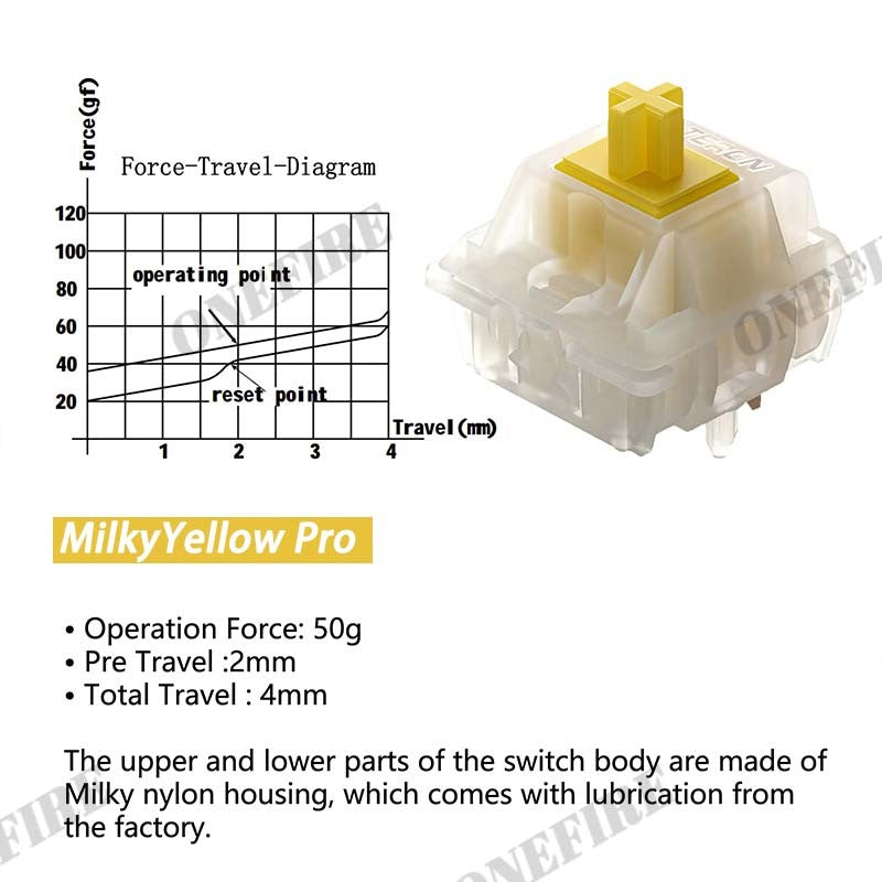 Gateron Milky Pro Switches Milky Yellow Pro Red Linear Pré Lubrificado SMD RGB Mx Stem Switch para Teclado Mecânico 5 pinos POM