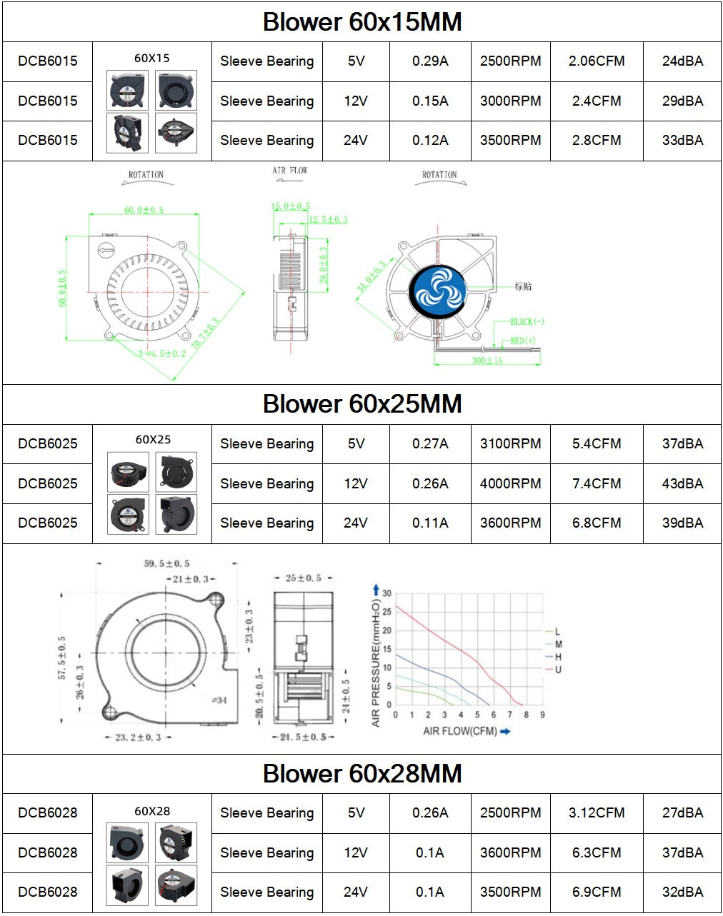 30MM 40MM 50MM 60MM 75MM 97MM Cooling Fan Brushless Motor Case Fan Blower Fan Humidifier FanInduction Cooker Fan DC5V 12V 24V