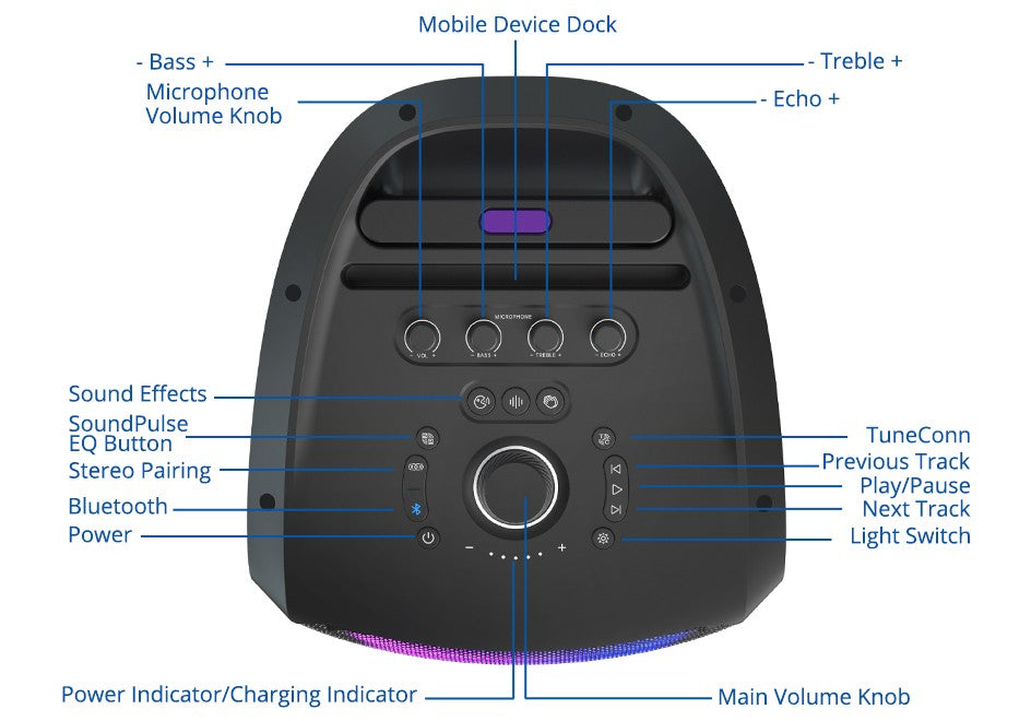 Caixa de Som para Festa Tronsmart Halo 300 240W com Entrada para Guitarra/Microfone/XLR, TWS, 20H de Reprodução, Rodas e Alavanca Oculta, para Festas