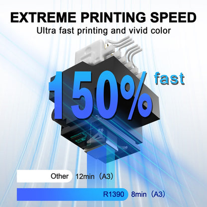 US STOCK A3 DTF Impresora Directly Transfer Film Printer A4 DTF T-shirt Printing Machine with White Ink Circulate DTF Printer A3