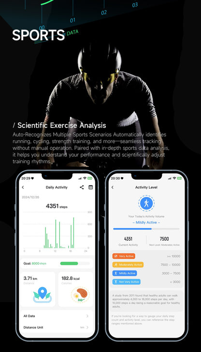 LIGE ECG+PPG Pulseira Inteligente Feminina Lipídios Sanguíneos Ácido Úrico Oxigênio no Sangue VFC Ciclo Menstrual Monitor Cardíaco Esportivo Relógio de Saúde Masculino