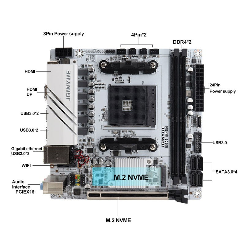 JINGYUE B550I GAMING Motherboard AM4 PCIe 4.0 Dual M.2 DDR4 Mini-ITX for AMD Ryzen 5000 4000 Gaming PC