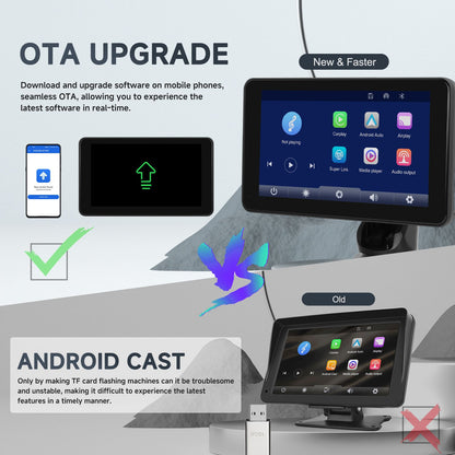 Podofo 7" Wireless CarPlay Player Android Auto IPS Multimedia Player FM Radio Bluetooth Intelligent System Autoradio 2din Stereo