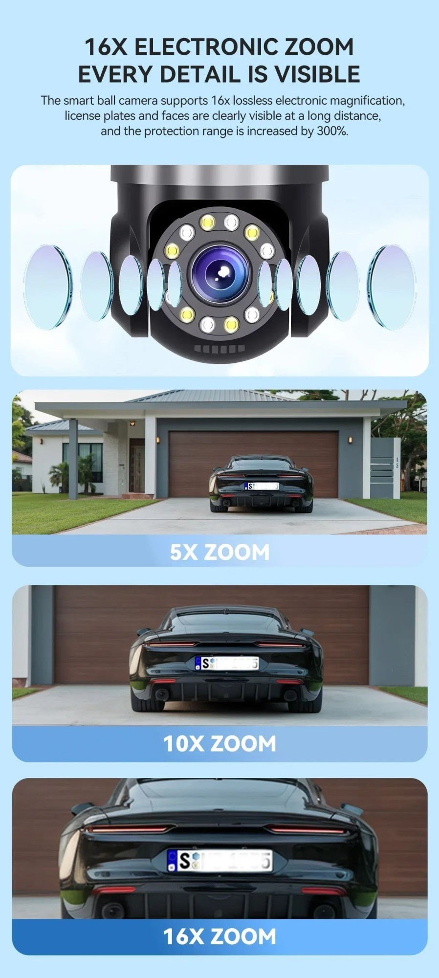 10K 20MP UHD Outdoor WiFi IP Camera Four Len Four Screen 360° 16X Zoom PTZ Security Cam Auto Tracking CCTV Wireless Surveillance