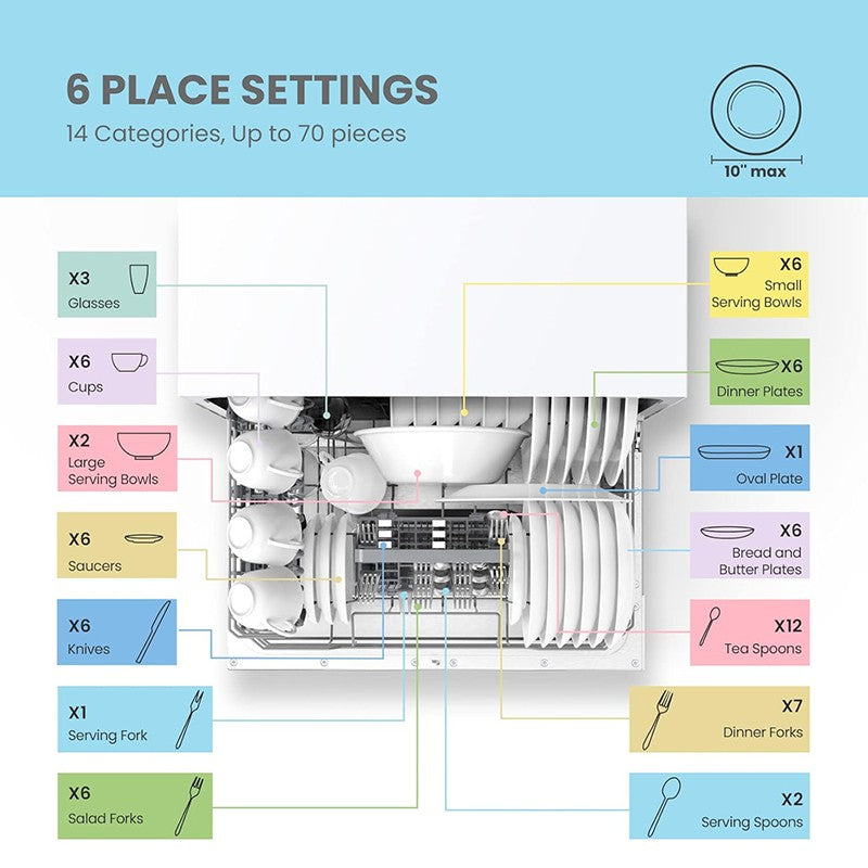 Midea&Comfee Automatic dishwasher, Large capacity dishwasher,6 Place Settings ?Can schedule appointments, multifunctional dishwasher, suitable for large and small kitchens, can be embedded dishwasher, suitable for homes and restaurants
