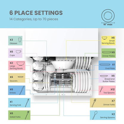Midea&Comfee Automatic dishwasher, Large capacity dishwasher,6 Place Settings ?Can schedule appointments, multifunctional dishwasher, suitable for large and small kitchens, can be embedded dishwasher, suitable for homes and restaurants