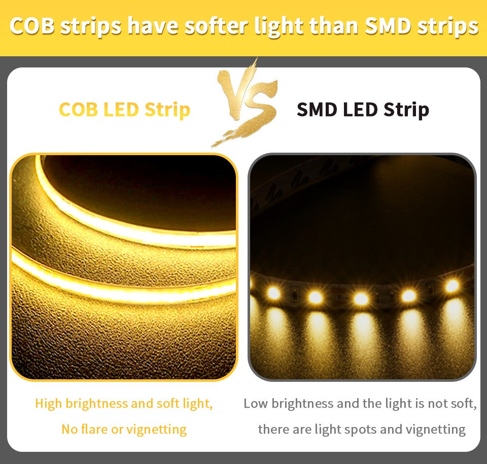 24V 12V COB LED Strip Light 8mm 320LEDs/M High Density Flexible Diode Tape Ribbon for Room Decor 1M 2M 3M 5M 10M Linear Dimmable