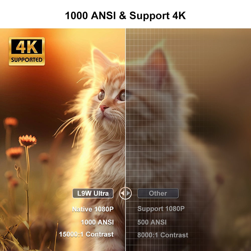 Projetor Android Touyinger L9W Ultra 4K Mini Projetores Full HD Cinema Vídeo Projetor LED Home Theater Beamer Tela Bluetooth
