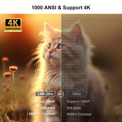 Projetor Android Touyinger L9W Ultra 4K Mini Projetores Full HD Cinema Vídeo Projetor LED Home Theater Beamer Tela Bluetooth