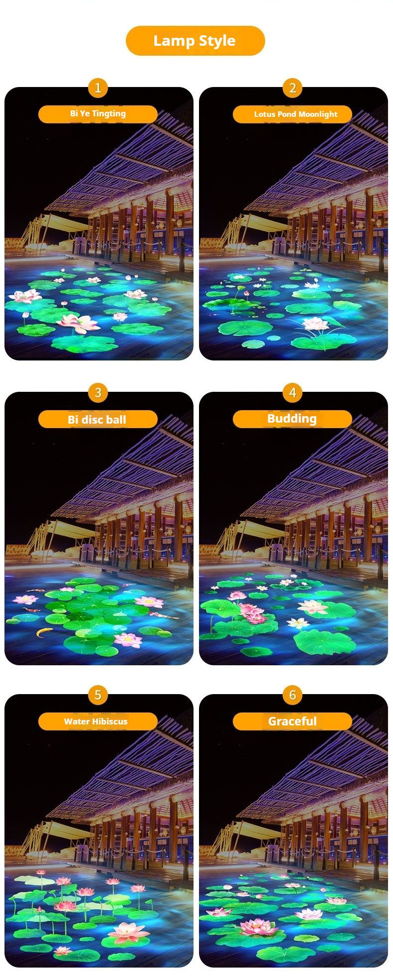 Projetor de Ondas de Água Dinâmicas Externo, Holofote com Padrão de Lótus para Iluminação Criativa de Ambiente em Jardim e Pátio