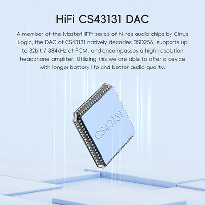 Reprodutor de Áudio HiBy R1 HiFi MP3 USB DAC WiFi Bluetooth 5.1 DSD256 PCM384kHz/32bit X1600E CS43131 MSEB Rádio Web Saída 3.5mm
