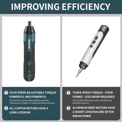 Parafusadeira Furadeira Elétrica a Bateria Makita 1300mah Recarregável Ajustável Multi-função Ferramentas de Reparo de Torque para Desmontagem