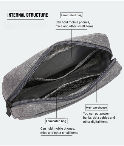 Travel Essentials Pouch Organizer for USB Cables Earphones Gadgets Storage Bag Digital Accessories Makeup Cover Devices