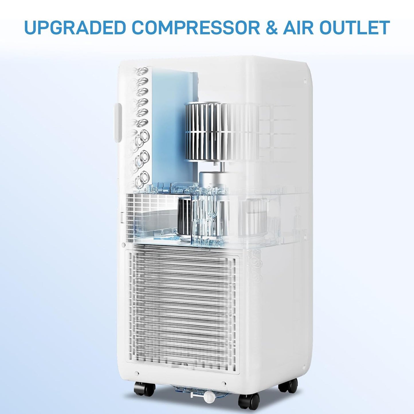 10,000 BTU Portable Air Conditioner,3 in 1 Garage AC Unit w/ Fan/Dehumidifier/Cools,24H Timer,Remote Control for Badroom Office