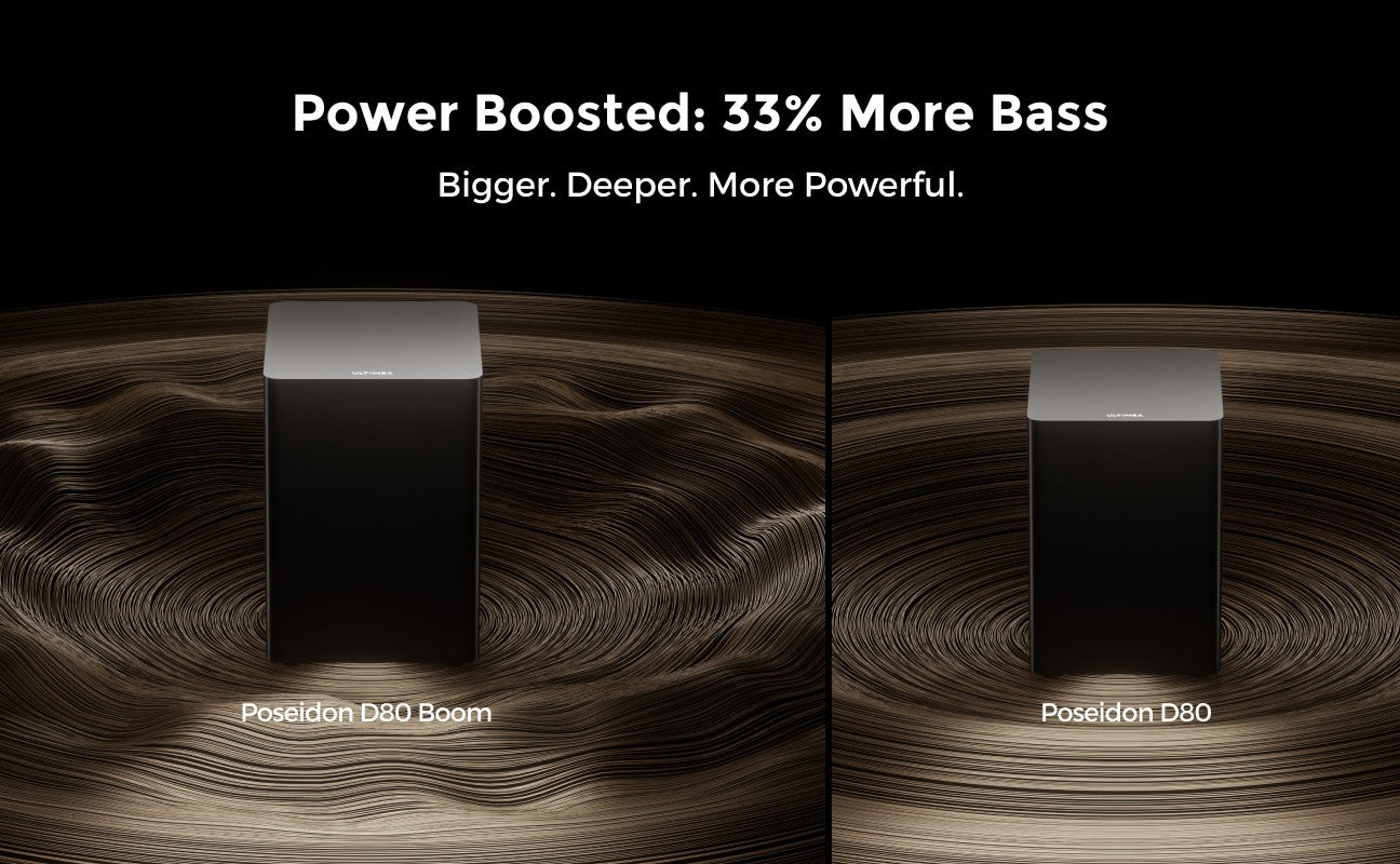 ULTIMEA 500W 7.1ch Dolby Atmos Soundbar with Wireless Subwoofer & 4 Surround Speakers, Home Theater System with APP Control