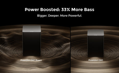 ULTIMEA 500W 7.1ch Dolby Atmos Soundbar with Wireless Subwoofer & 4 Surround Speakers, Home Theater System with APP Control