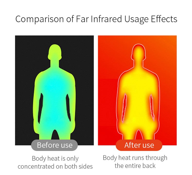 Intelligent Electric Heated Jacket Men Winter Warm Parka 3 Modes Adjustable Anti-Cold Ski Outdoor Camping Hiking Thermal Coat