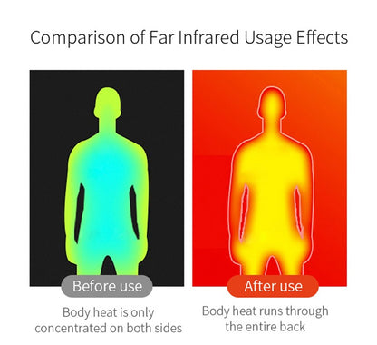 Intelligent Electric Heated Jacket Men Winter Warm Parka 3 Modes Adjustable Anti-Cold Ski Outdoor Camping Hiking Thermal Coat