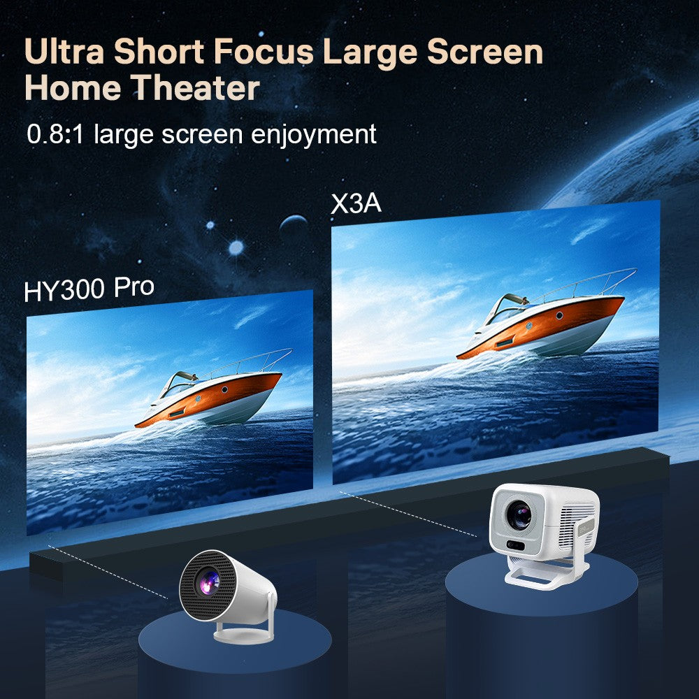 Projetor Portátil Nativo 1080P 350 ANSI Suporte 4K Android 11 360° com Foco e Keystone Automáticos Wifi6 BT5.4 para Casa, Escritório