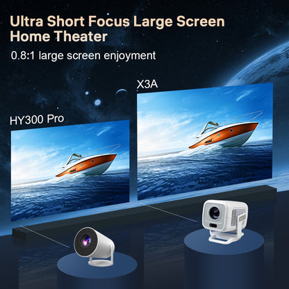 Projetor Portátil Nativo 1080P 350 ANSI Suporte 4K Android 11 360° com Foco e Keystone Automáticos Wifi6 BT5.4 para Casa, Escritório
