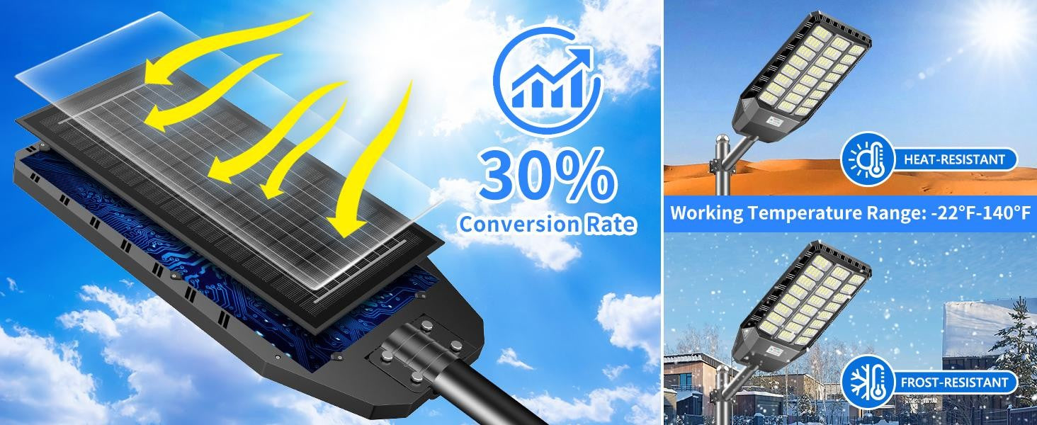 Solar Street Light Outdoor Motion Sensor Dusk to Dawn LED Security Flood Light Remote Control IP66 Waterproof for Parking Lot Garage Yard
