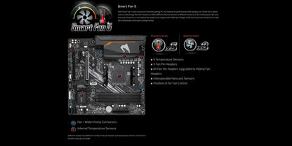 Placa-mãe GIGABYTE B550M AORUS ELITE Nova Micro-ATX AMD B550 Socket AM4
