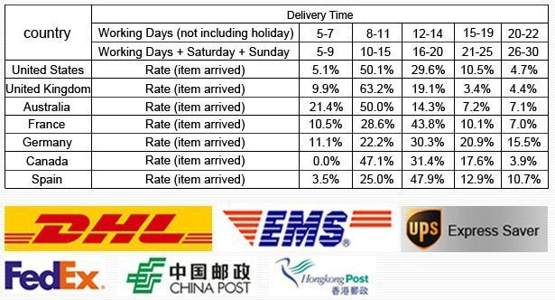 Soft Worship Kneel Travel Prayer Rug Non-slip Prayer Mat Flannel Carpet for Muslim Ramadan Embossing Floor Carpets Portable