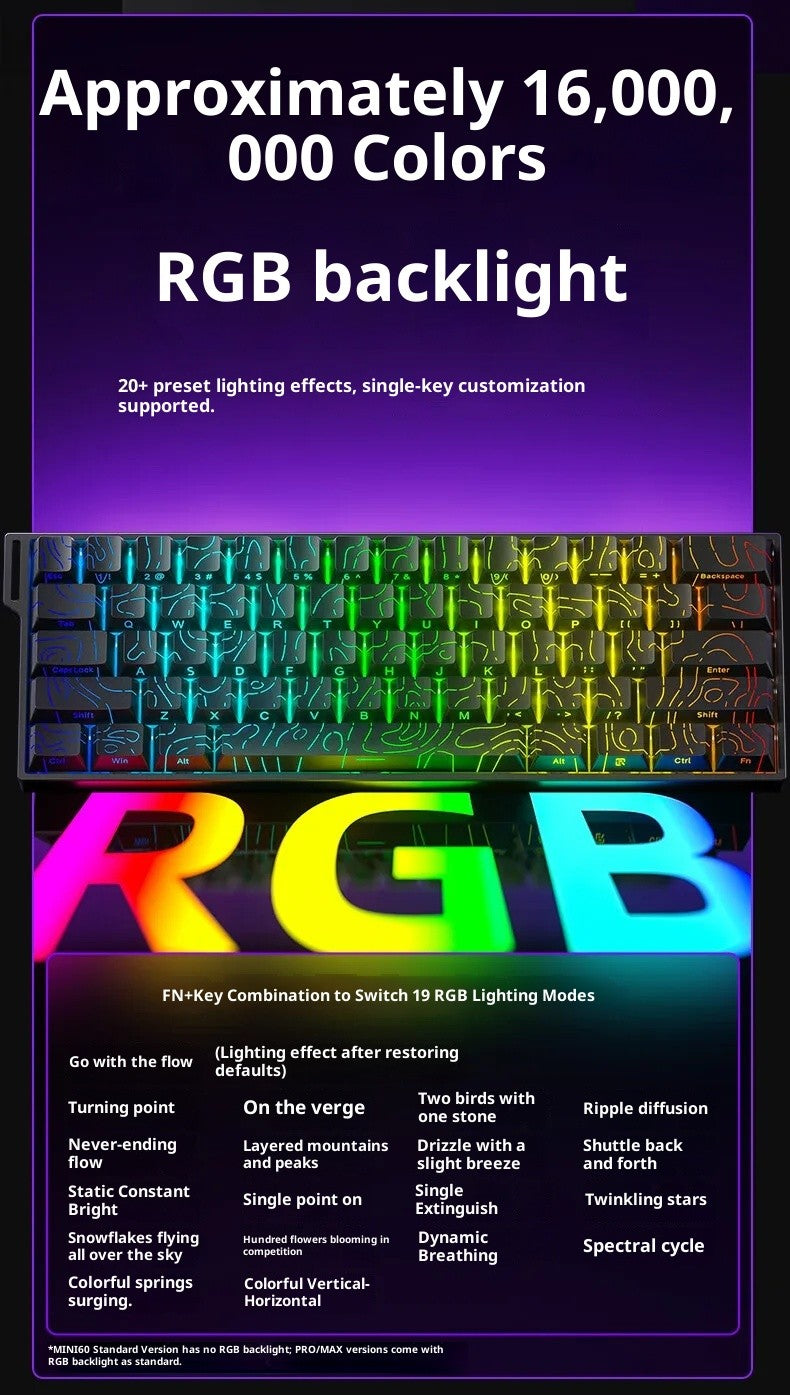 Teclado Magnético AULA MINI 60HE Pro Series Três Modos para Jogos E-sports RGB RT0.01mm Taxa de Varredura 8K Bateria de 4000mAh