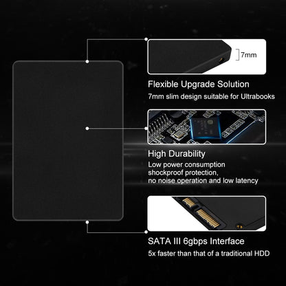 SSD de 120GB 240GB 480GB 1TB, 2,5 polegadas, Unidade de Estado Sólido, SSD SATA3 para Laptop e Desktop