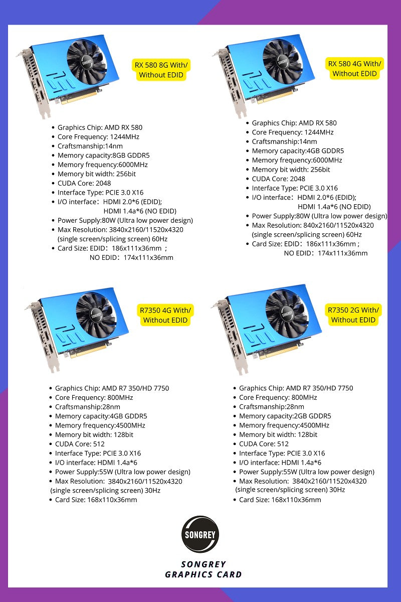 SRhonyra AMD R7 350 Graphics Card Multi- display 2/4GB GDDR5 128bit 6 HDMI Multi Screen Splicing Video Card GPU EDID
