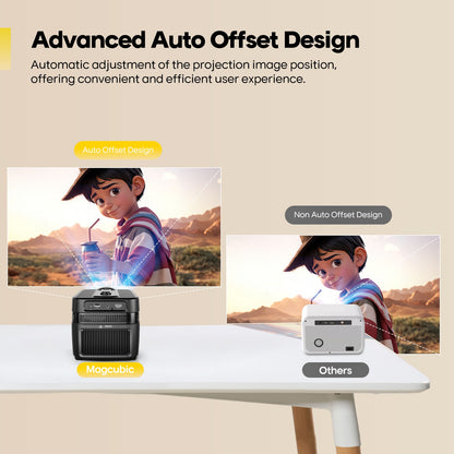 Magcubic Auto Focus HY450C Ultra Short Throw Projector With Auto Offset 1080P 8K HD 900 ANSI WiFi6 BT5.4 Allwinner H716 Voice