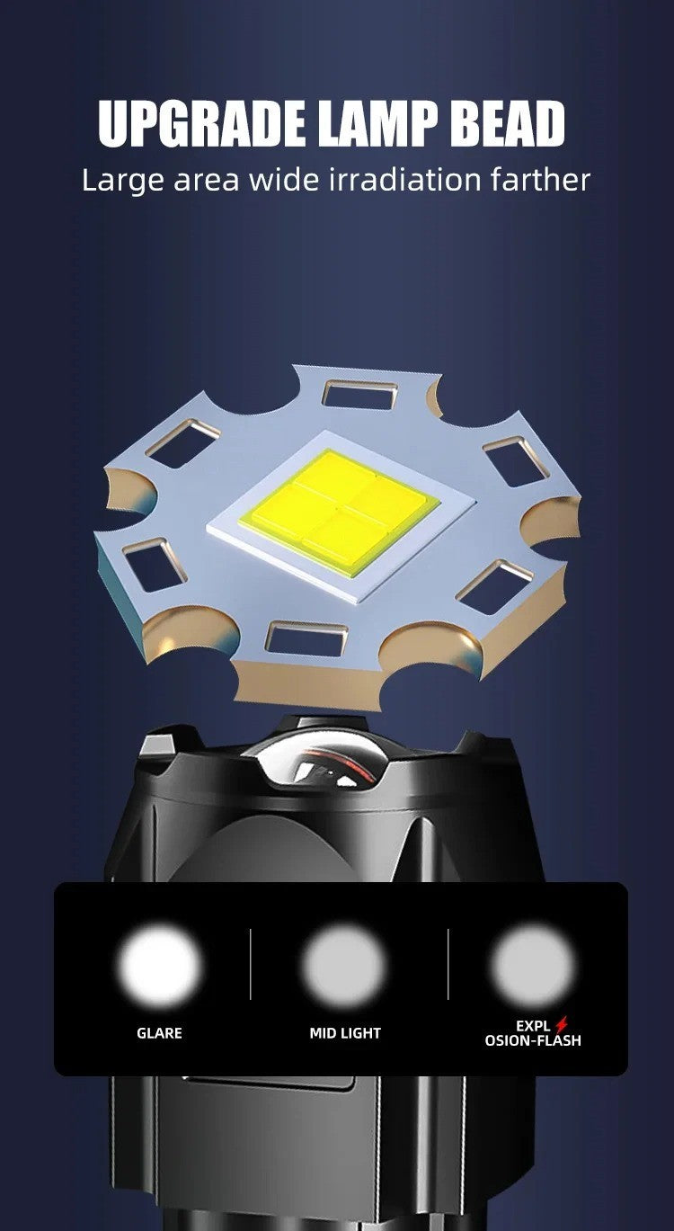 LED Camping Torch Flashlight High Power Rechargeable USB Spotlight Zoom Lantern Built-in Battery For Fishing Outdoor Waterproof