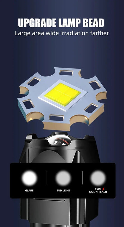 LED Camping Torch Flashlight High Power Rechargeable USB Spotlight Zoom Lantern Built-in Battery For Fishing Outdoor Waterproof