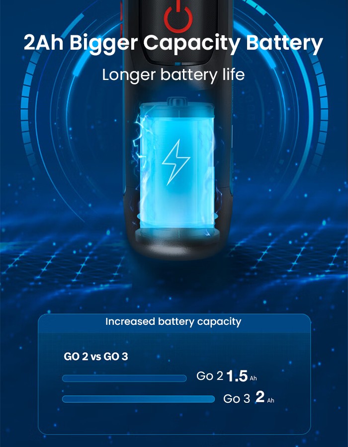Parafusadeira Bosch GO 3 Elétrica Conjunto 3.6V 5Nm Mini Furadeira Sem Fio Recarregável Chave de Fenda Ferramenta Elétrica Multifuncional Bosch