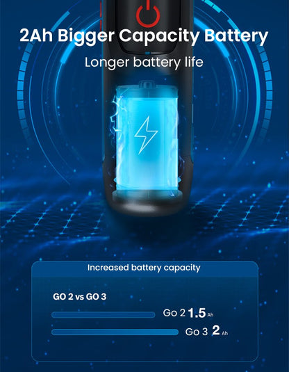 Parafusadeira Bosch GO 3 Elétrica Conjunto 3.6V 5Nm Mini Furadeira Sem Fio Recarregável Chave de Fenda Ferramenta Elétrica Multifuncional Bosch
