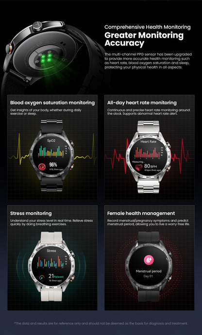 Smartwatch HAYLOU Solar 5 com Chamada de Voz, Tela AMOLED de 1,58'', 60Hz, Monitoramento de Saúde 24 Horas, Smartwatch Esportivo para Homens