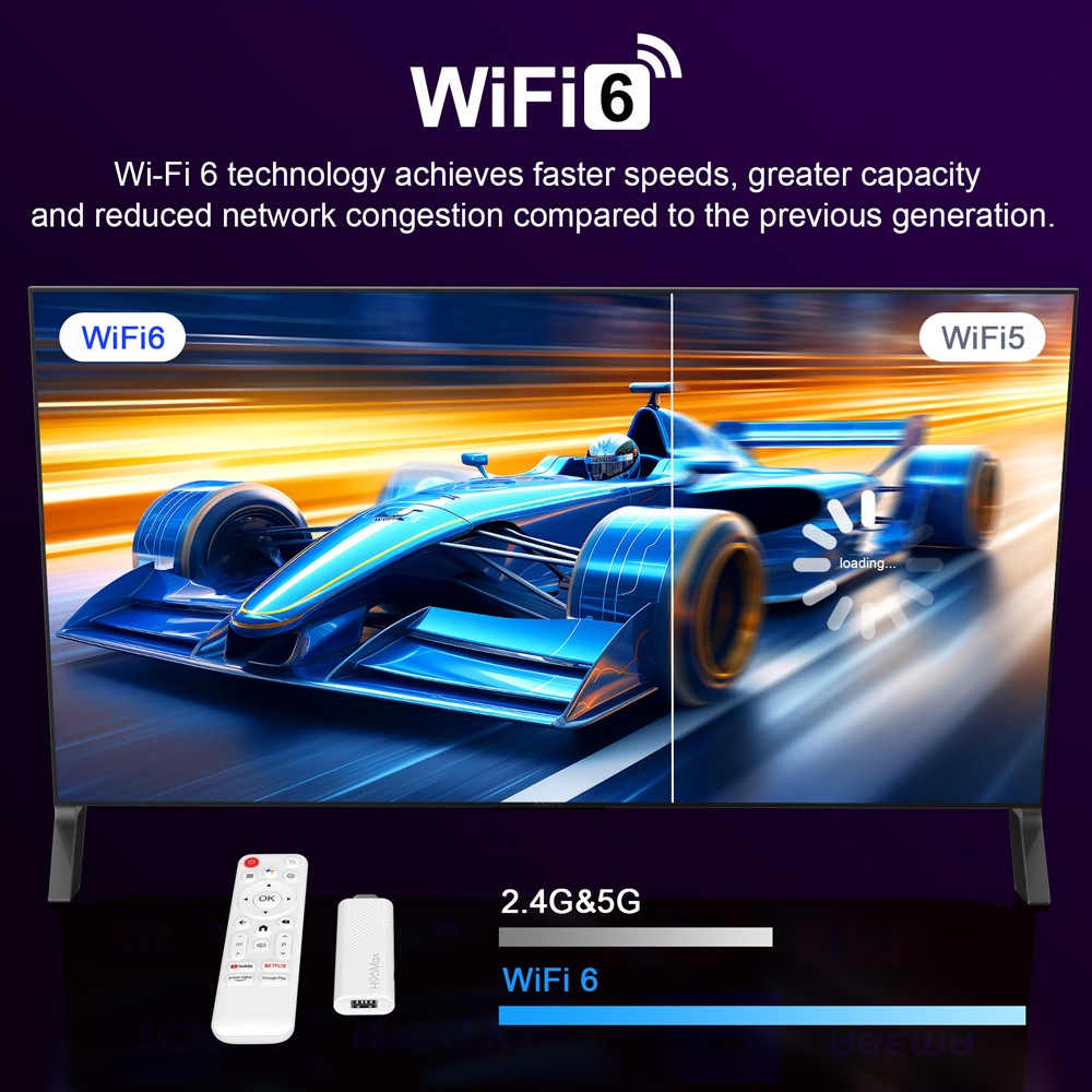 Android TV Stick Allwinner H313 Quad Core 4K Wifi6 BT Voice Assistant Remote Control Game Media Player Smart TV Box H96 Max