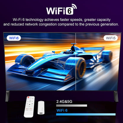 Android TV Stick Allwinner H313 Quad Core 4K Wifi6 BT Voice Assistant Remote Control Game Media Player Smart TV Box H96 Max