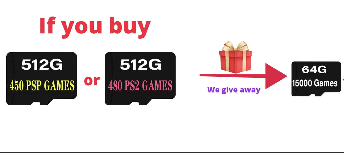 Anbernic RG DS Video Game Console Dual 4.0” IPS Screen Android 14 Support Dual Application On Split Screens & Hall  PSP Gifts