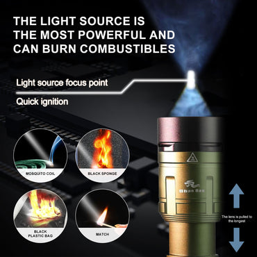 Shan bao 3000LM Outdoor Zoom Waterproof Flashlight Strong Light Focused Light Source Can Light a Flame (Customized Logo/Blessing