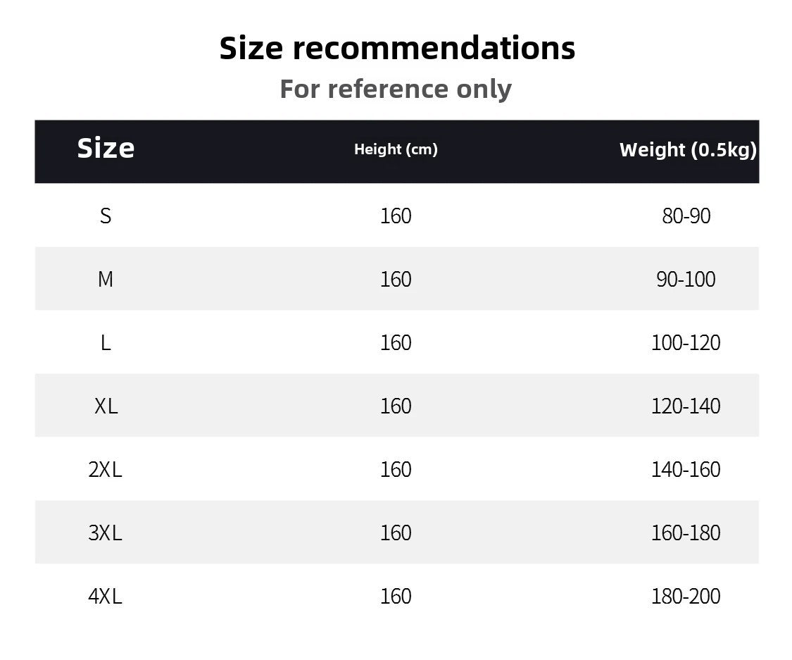 Plus Size New Style Pure Desire Aesthetic Mini Dress Net Yarn Fairy Puff Skirt High-Waisted Slimming Lace Cake A- Line Skirt ...