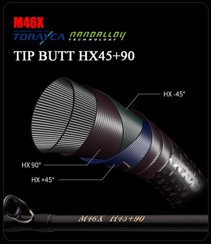 PURELURE NDMBLS Toray M46X 0.5-12g Isca Macia Ação EXF Armação FUJI de Titânio e Anel SIC Ponta Sólida de Carbono Perca Black Bass Lúcio Lúcio-Perca