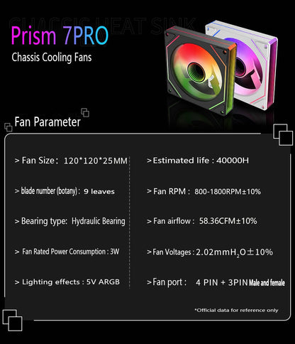 PRISM 7 PRO Computer Case Fan 120mm ARGB 4-Pin PWM Silent Cooling Fan 12V High Airflow 58.36CFM/800-1800RPM
