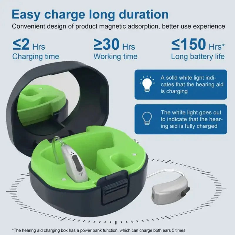 Novo e melhor Aparelho Auditivo Digital Bluetooth BTE de 2024, Amplificador de Som com Tom Ajustável, Portátil, para Idosos Surdos