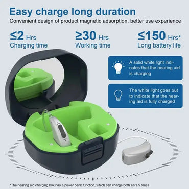 2024 New best Bluetooth Digital BTE Program Hearing Aid Adjustable Tone Sound Amplifier Portable Deaf Elderly Hearing Aids