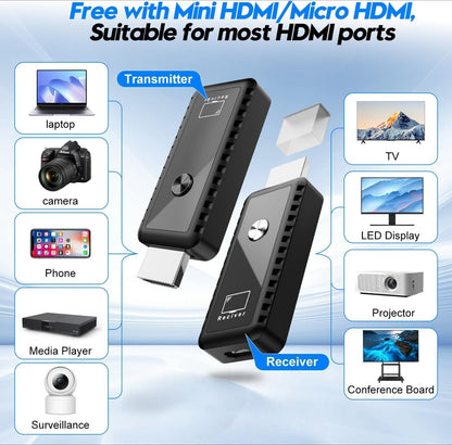 Wireless extender 30m/10m plug&play for transmitting video and audio from computer/laptop/MAC to HD TV/display screen/projector
