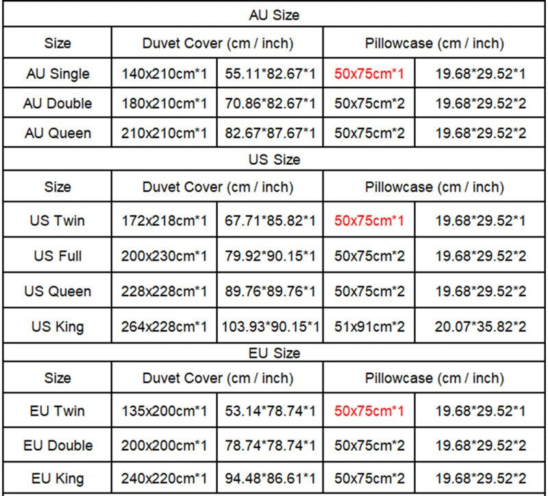 Cartoon Anime Care Bears Duvet Cover Set Kawaii Carebears Quilt Cover Pillowcase Set Bedding Set Kids Bedroom Decor Full Size